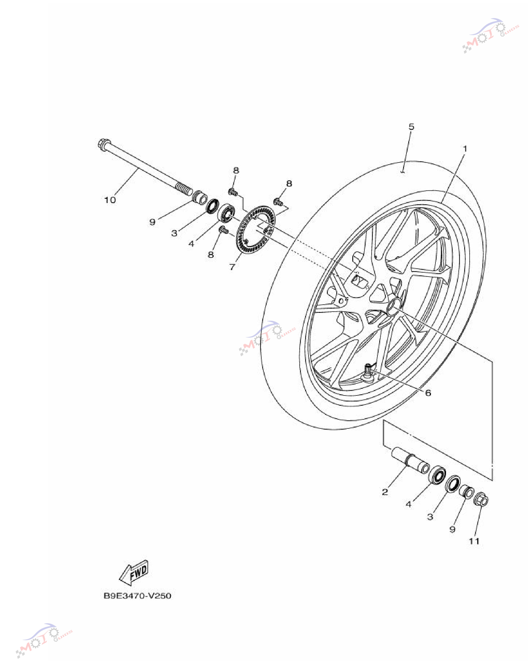 Frame Diagram